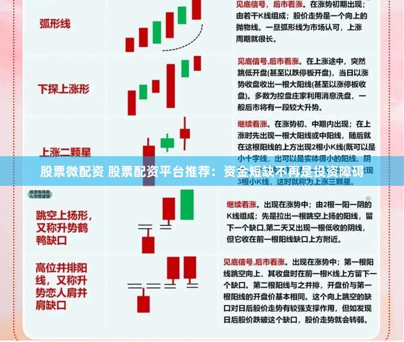 股票微配资 股票配资平台推荐：资金短缺不再是投资障碍