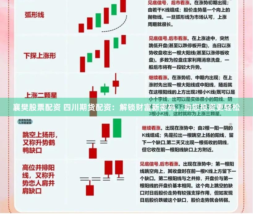 襄樊股票配资 四川期货配资：解锁财富新密码，助您投资更轻松