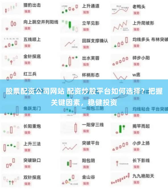 股票配资公司网站 配资炒股平台如何选择？把握关键因素，稳健投资