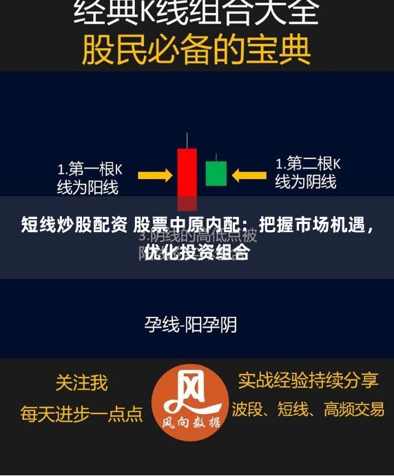 短线炒股配资 股票中原内配：把握市场机遇，优化投资组合