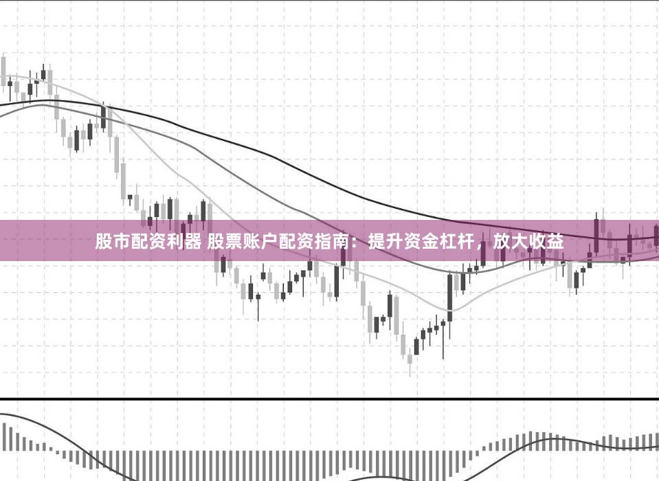 股市配资利器 股票账户配资指南：提升资金杠杆，放大收益