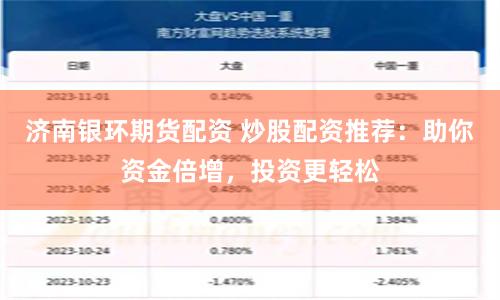 济南银环期货配资 炒股配资推荐：助你资金倍增，投资更轻松