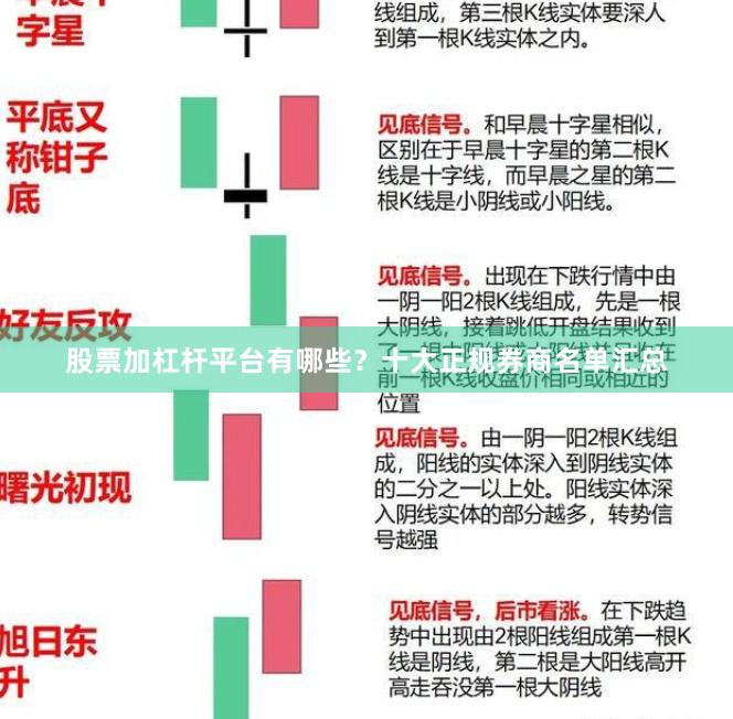 股票加杠杆平台有哪些？十大正规券商名单汇总