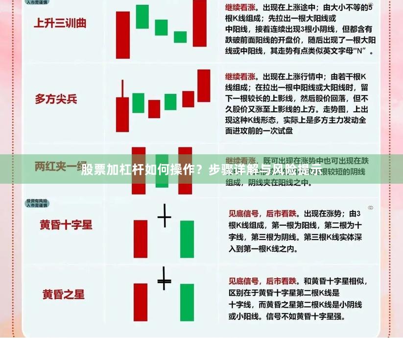 股票加杠杆如何操作？步骤详解与风险提示
