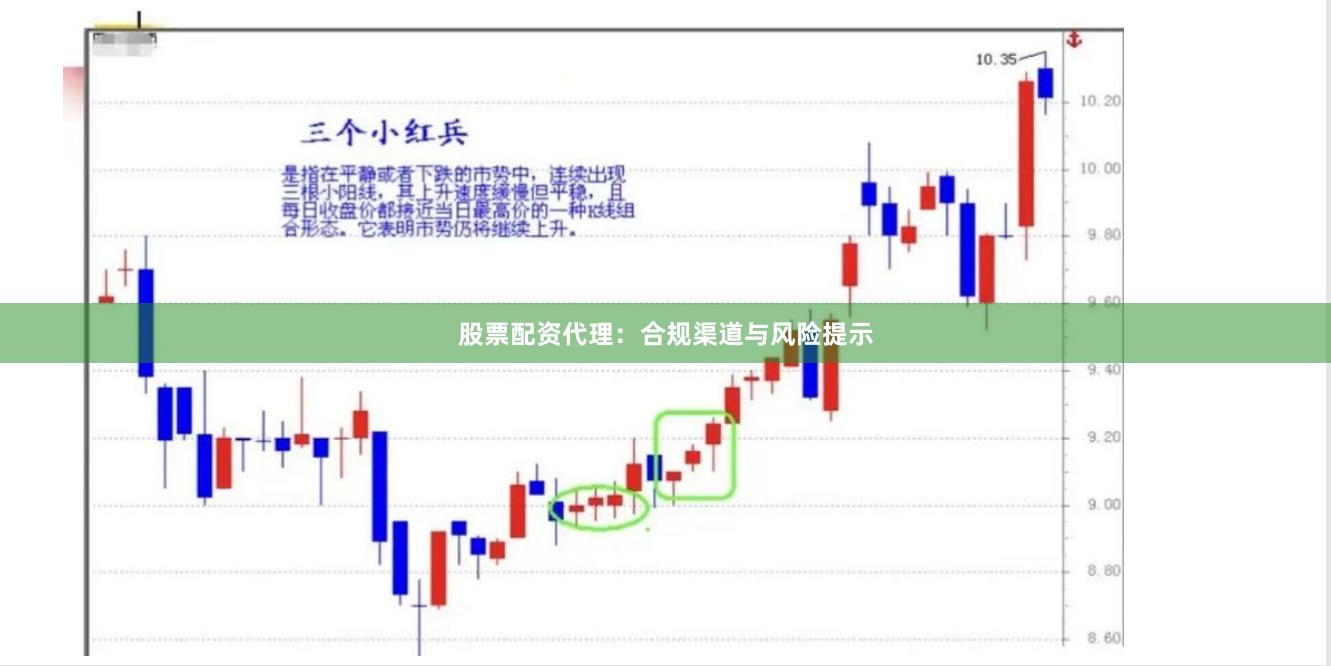 股票配资代理：合规渠道与风险提示