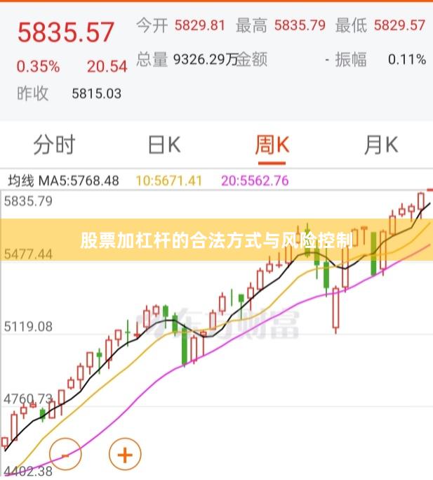 股票加杠杆的合法方式与风险控制