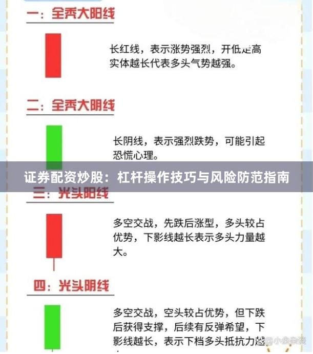 证券配资炒股：杠杆操作技巧与风险防范指南