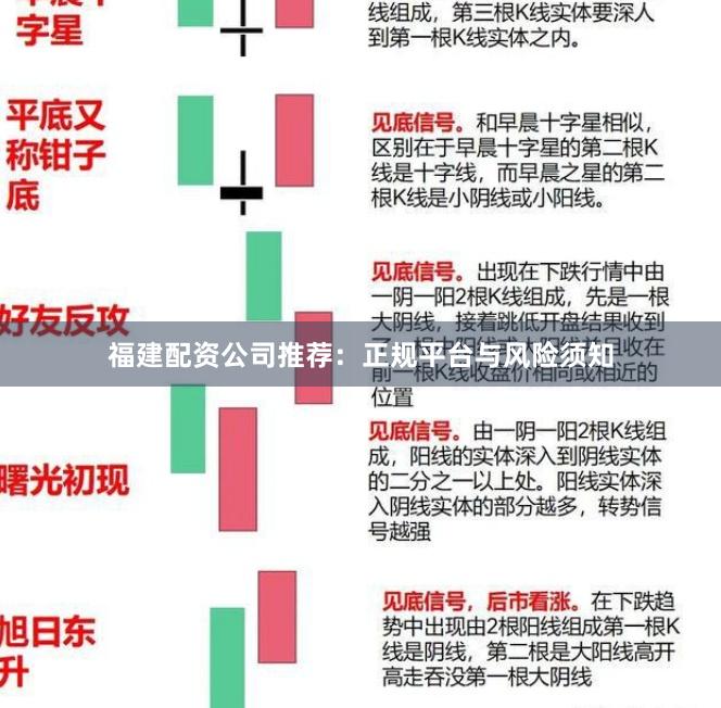 福建配资公司推荐：正规平台与风险须知