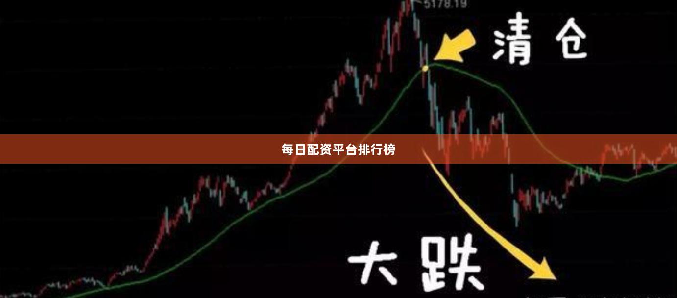 每日配资平台排行榜